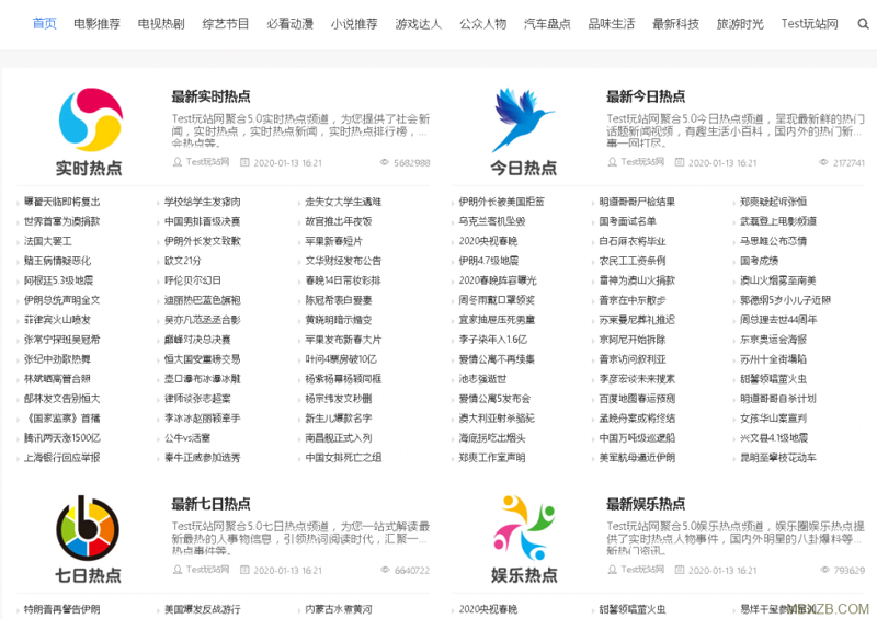 搜索引擎优化：打造高质量网站集群的力量