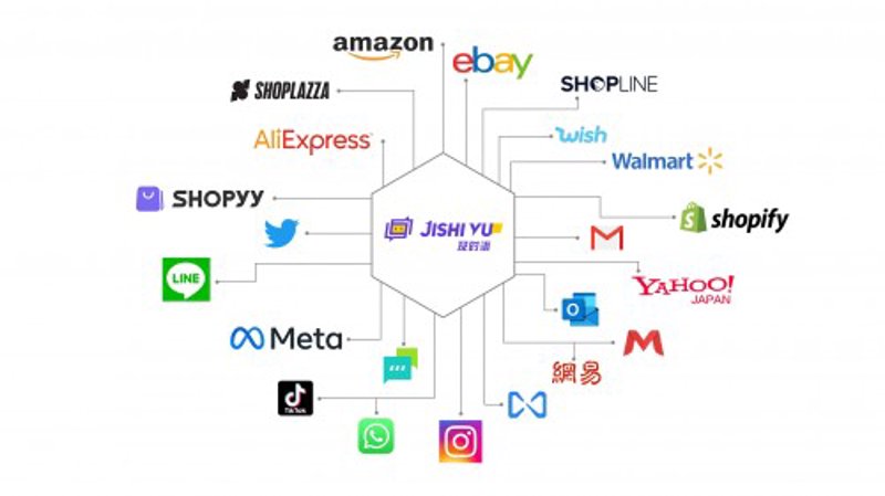 搜索引擎优化：打造高质量网站集群的力量